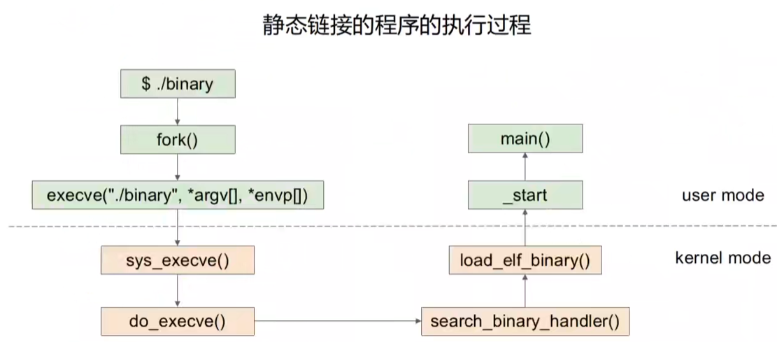 image-20250630140857482