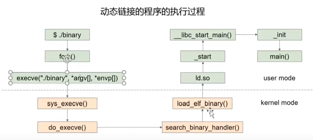image-20250630141427878